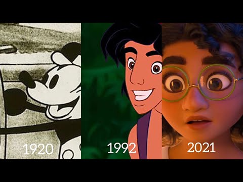 Evolution of Animation (1833-2022)- COLLAB with Solomon Society
