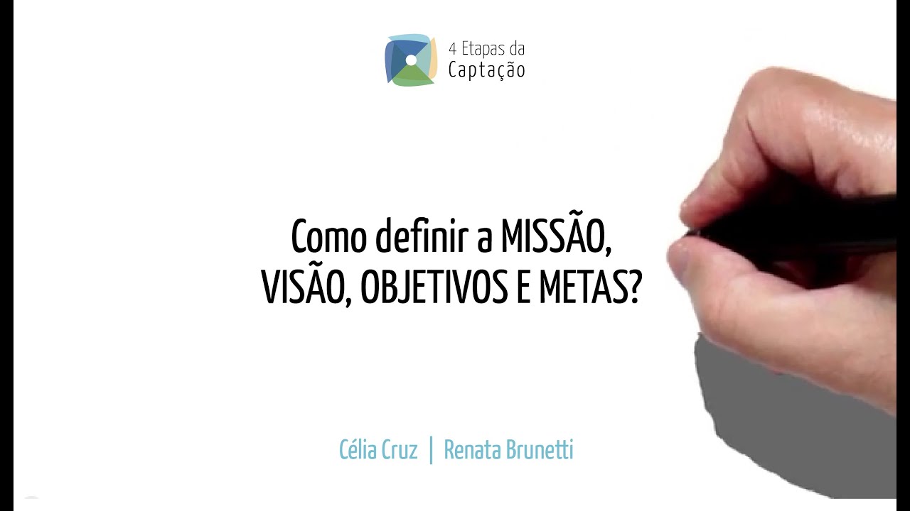 Como definir a MISSÃO, VISÃO, OBJETIVOS E METAS de uma organização