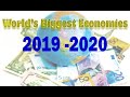 Biggest Economy in the World 2019-2020 | Yadgar.pk