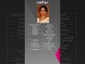 Ranjitha Short Biography In Tamil Actress
