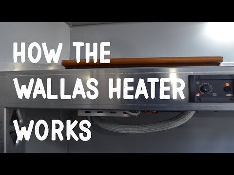 How the Heater Works | Wallas Diesel Heater