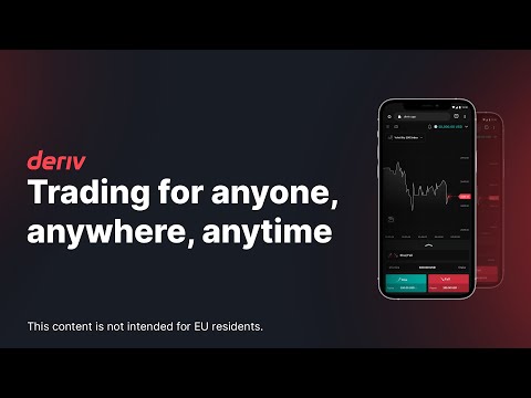 Deriv Market Analysis