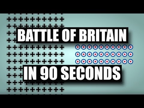 Battle of Britain in 90 Seconds