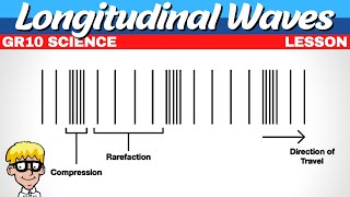 Longitudinal  Waves Grade 10