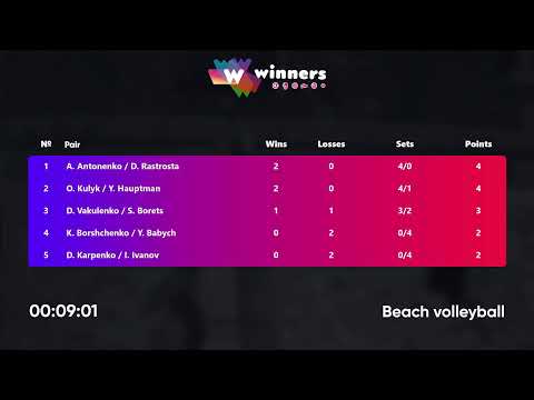 18:05 D. Karpenko / I. Ivanov - D. Vakulenko / S. Borets 18.09.2022 | Winners Beach Volleyball