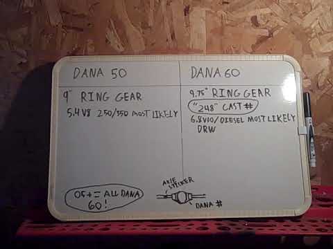 Dana 50 vs Dana 60 How to tell them apart?