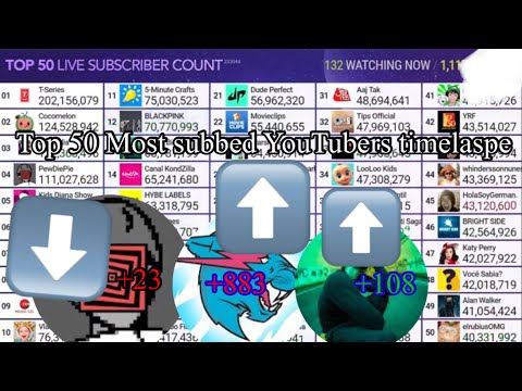 Top 50 Most subscribed channels Timelapse
