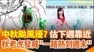 中秋颱風擾？關島附近熱帶系統估下週靠近 短袖先別收！秋老虎發威「一路熱到週末」 最高溫時段曝光 留意午後雨！中南部午後雨 山區留意較大雨勢｜三立新聞網 SETN.com