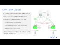 Nokia Data Center EVPN Layer 2 EVPN