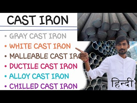 download lagu mp3 mp4 Cast Iron Is A Material, download lagu Cast Iron Is A Material gratis, unduh video klip Cast Iron Is A Material