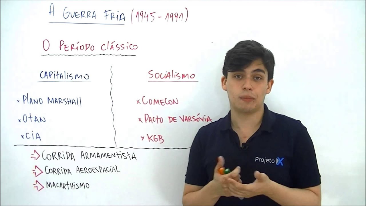 X DA QUESTÃO - GUERRA FRIA PARTE 1 - PROF. GABRIEL FEITOSA