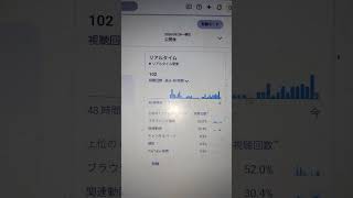 参政党のキャッチコピーをAIと作りました☺️