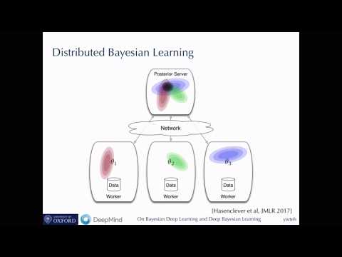 Yee Whye Teh: On Bayesian Deep Learning and Deep Bayesian Learning (NIPS 2017 Keynote)