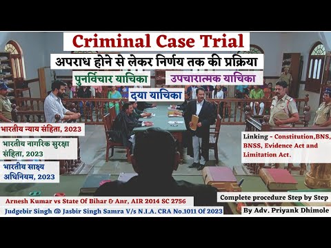 Criminal Case Trial In  BNSS | BNS | Sakshya Adhiniyam 2023