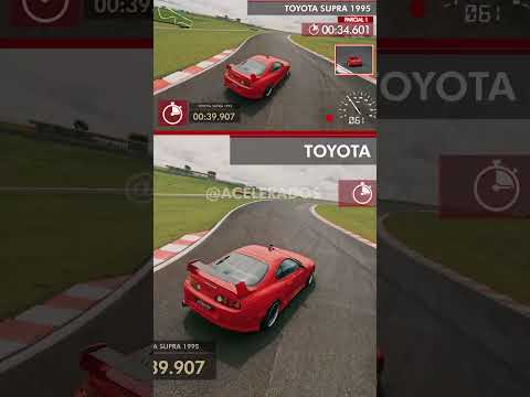 #TBT: VOLTA RÁPIDA DO TOYOTA SUPRA COM RUBENS BARRICHELLO! 😱🚘🏁