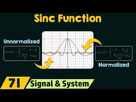 Sinc Function