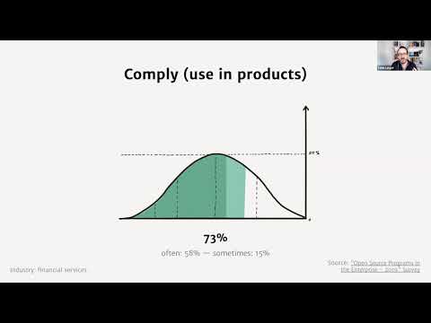 RTP Open Source Meetup - Tobie Langel (Principal, UnlockOpen)