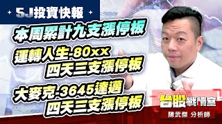 【5J投資快報】本周累計九支漲停板【運轉人生-80xx】四天三支漲停板、【大麥克-3645達邁】四天三支漲停板。#5j投資快報#年前大紅包｜小武哥投資事務所｜陳武傑 (圖)
