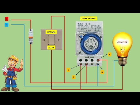 THEBEN TIMER Einbauplan komplett mit MANUAL SWITCH AUTO