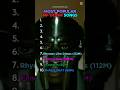 Most Popular MF DOOM Songs Mfdoom Mmfood Madvillainy Rap Top10 Popular Best Hiphop Yt