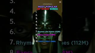 Most Popular MF DOOM Songs #mfdoom #mmfood #madvillainy #rap #top10 #popular #best #hiphop #yt