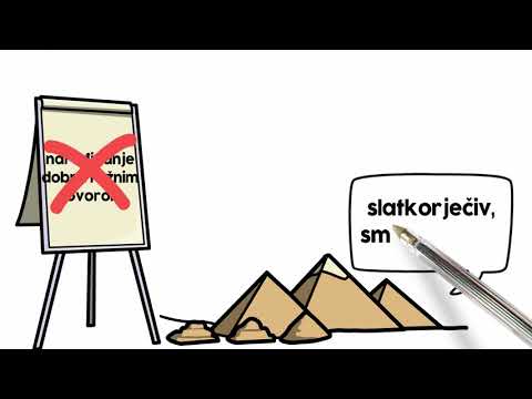 Islamski vjeronauk, 4. r. SŠ - Lijep, a ne ružan govor