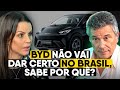SERGIO HABIB TELLS THE REAL THING ABOUT BYD