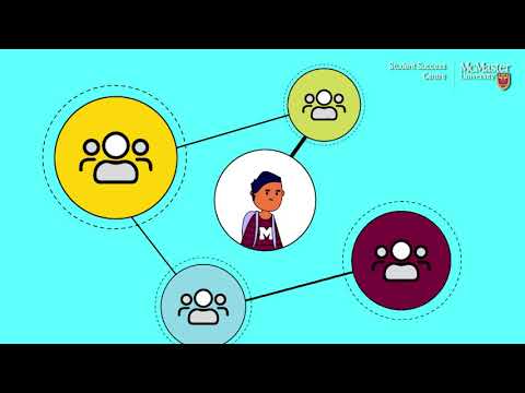 Watch Introduction to Academic Skills on Youtube.