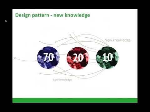 Webinar recording - How to make learning stick