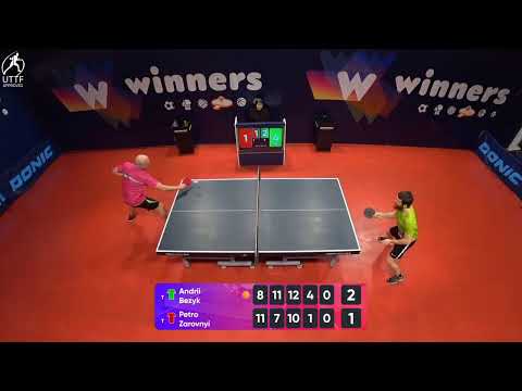 WINners League 20.01.2022 Bezyk A. - Zarovnyi P. 12:00