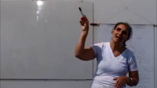 9ª Aula da Aylla sobre Cabala dia 31/03/2018 - Parte 2