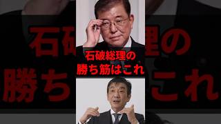 石破バリケード作戦！ #shorts  #政治 #ニュース #自民党 #総裁選
