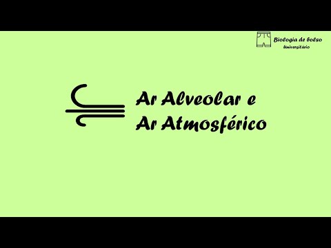 Ar Alveolar e Ar Atmosférico