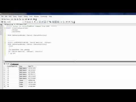 Sql 2008 Series Sql Pivot Sql Dynamic Query