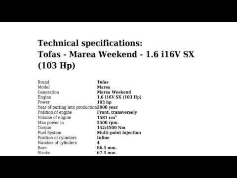 Tofas - Marea Weekend - 1.6 i16V SX (103 Hp) - Technical specifications