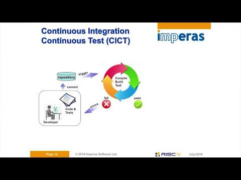 RISC-V Software Development Methodology for RISC-V Devices with RTOS and Linux or Both