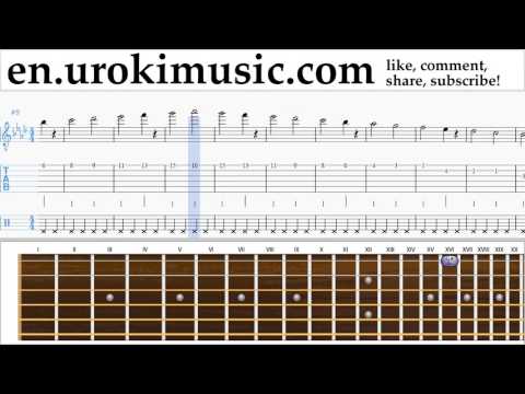 Guitar lessons Miley Cyrus - Malibu Sheet Music Tutorial Part#1 um-i352