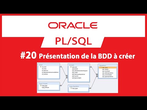 Formation Oracle PL SQL 1 À propos d ORACLE