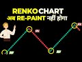 Renko Chart Profitable Trading Setup | Solved Re-Paint Problem | Now 95% Accurate |