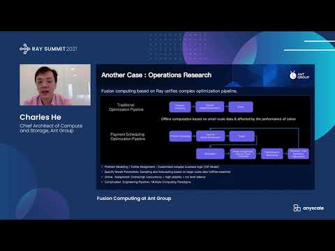 Fusion Computing at Ant Group