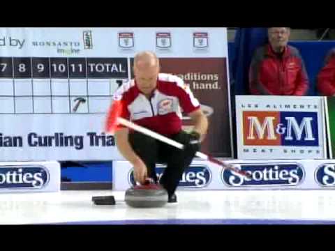 2009 Roar of the Rings - Howard split for 3