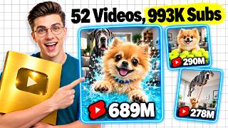 The AI Dog Comedy Niche Is BLOWING UP Right Now (Full Guide)