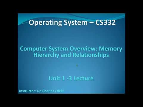 Learn Operating System Memory Hierarchy and Relationships - Mind Luster