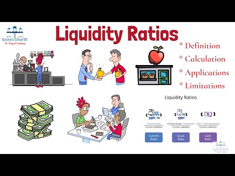 What are Liquidity Ratios? | Financial Accounting | From A Business Professor