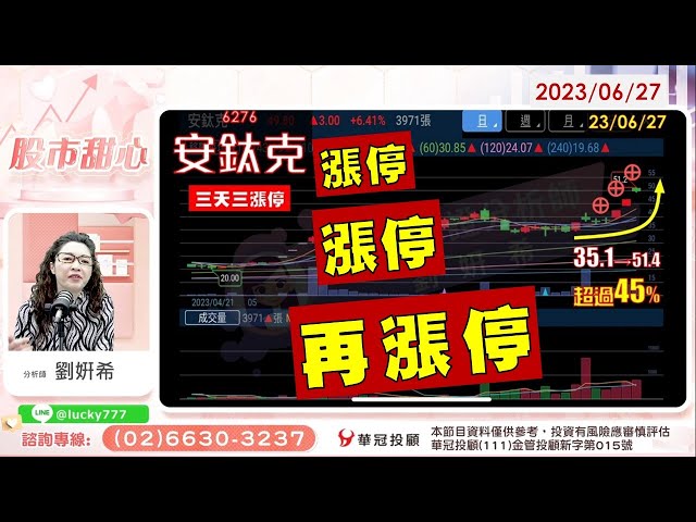 06/27【甜心盤後影音】安鈦克漲停！漲停！再漲停！