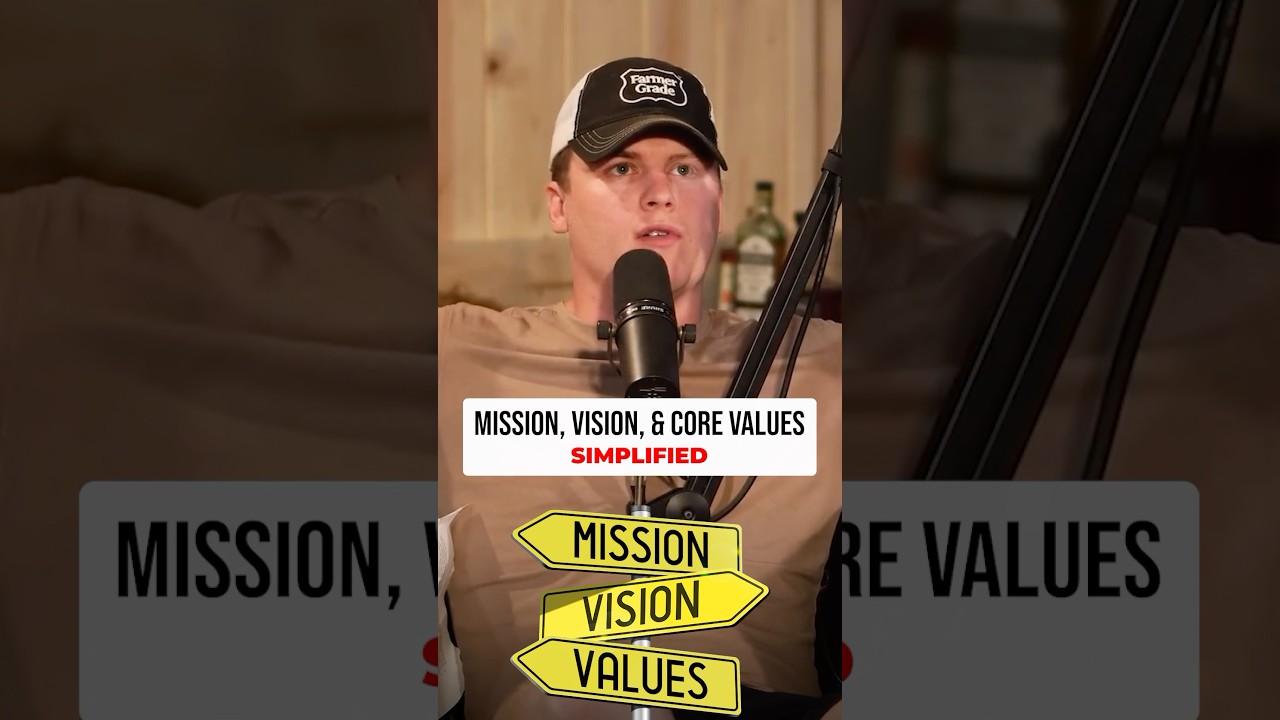 Business Mission, Vision, and Core Values Simplified