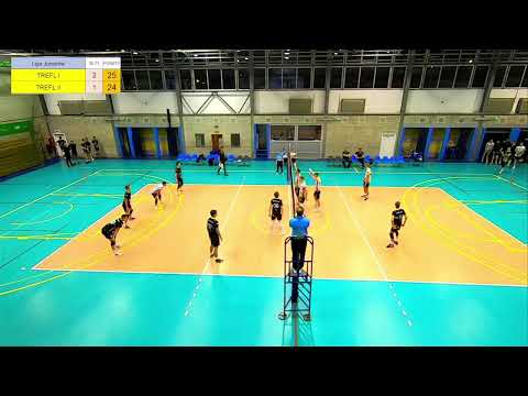 Liga juniorów -  TREFL GDAŃSK I - TREFL  GDAŃSK II