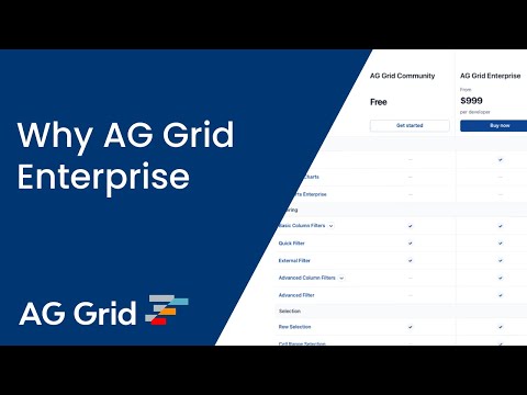 Introducing the AG Grid Figma Design System thumbnail
