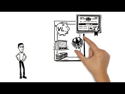 VL Fondssparplan mit 100% AVL Rabatt – Einfach günstig investieren