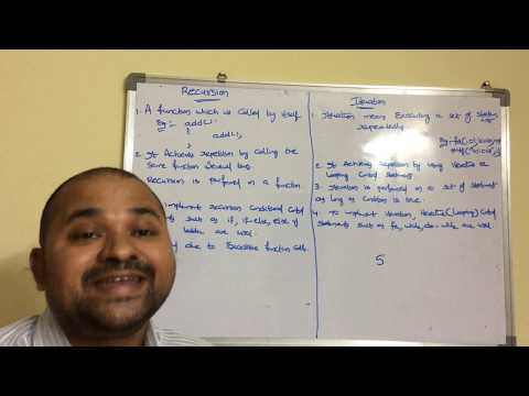 History of C language Origins of C language